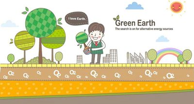 與環境保護有關的英語格言