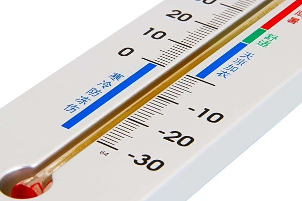 為什么物體會熱脹冷縮,熱脹冷縮的原理是什么