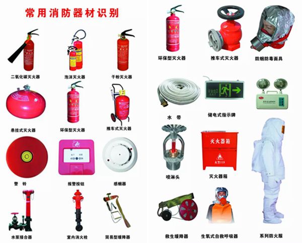 為什么消防員防護服不怕火,消防衣是什么材料做的