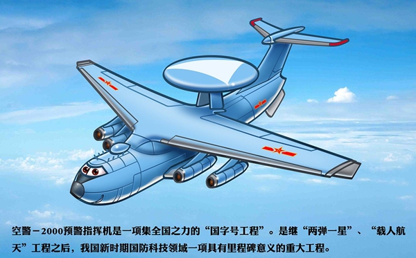 預警機為什么要背個大圓盤,預警機圓盤的作用