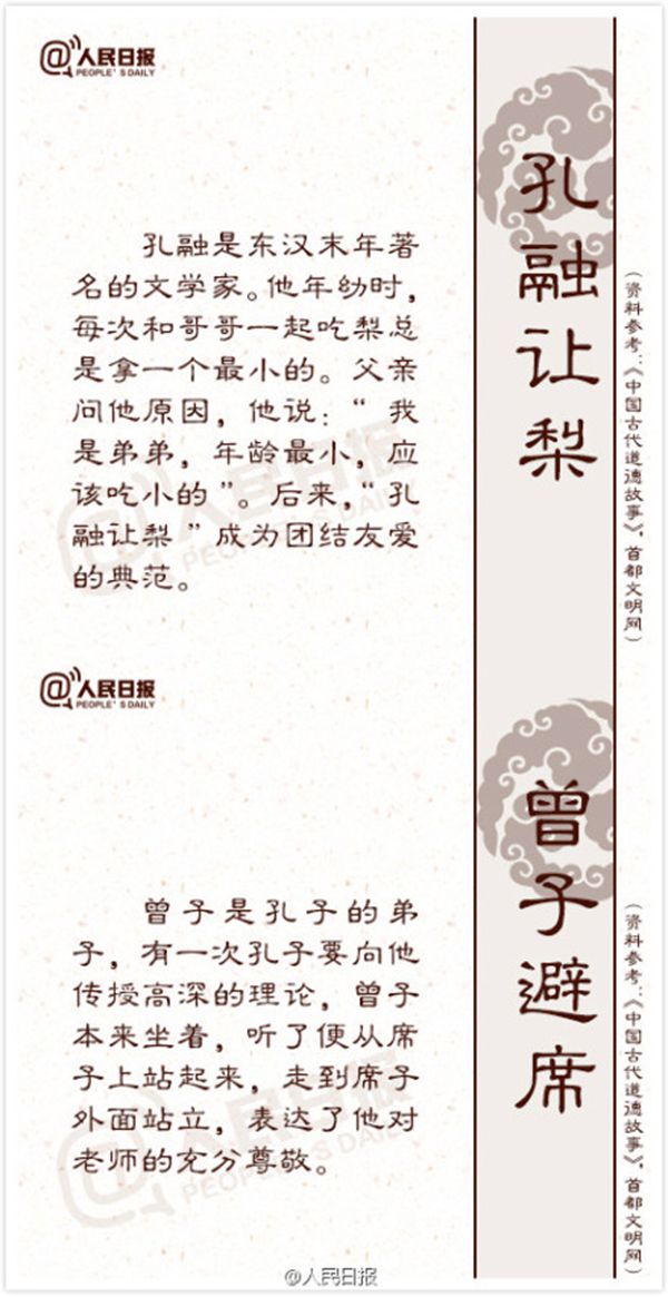 18個傳統道德典故的來歷與含義1