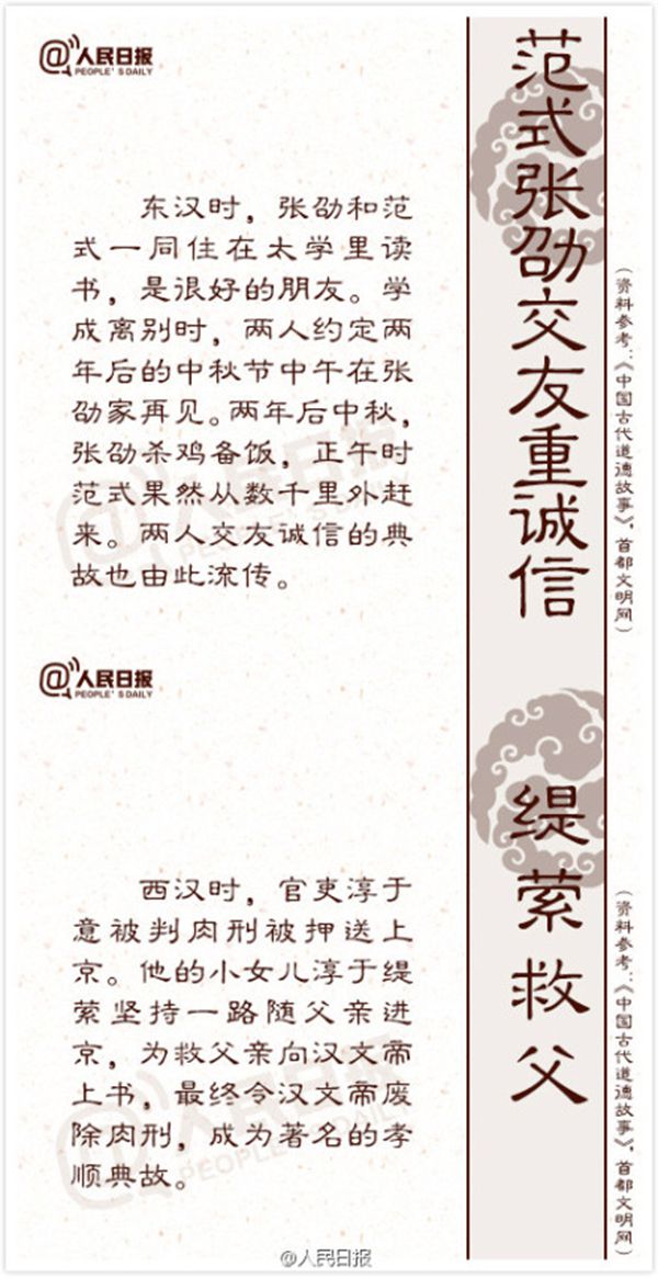 18個傳統道德典故的來歷與含義8