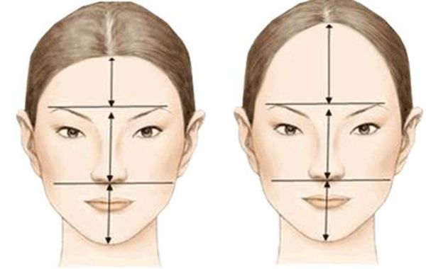 發際線為什么會后移,發際線后移該怎么辦