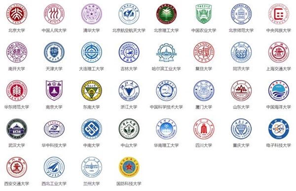 36所有參與強基計劃的高校