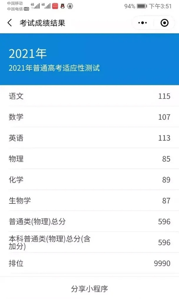 2021廣東八省聯(lián)考分?jǐn)?shù)線,八省聯(lián)考廣東最高分