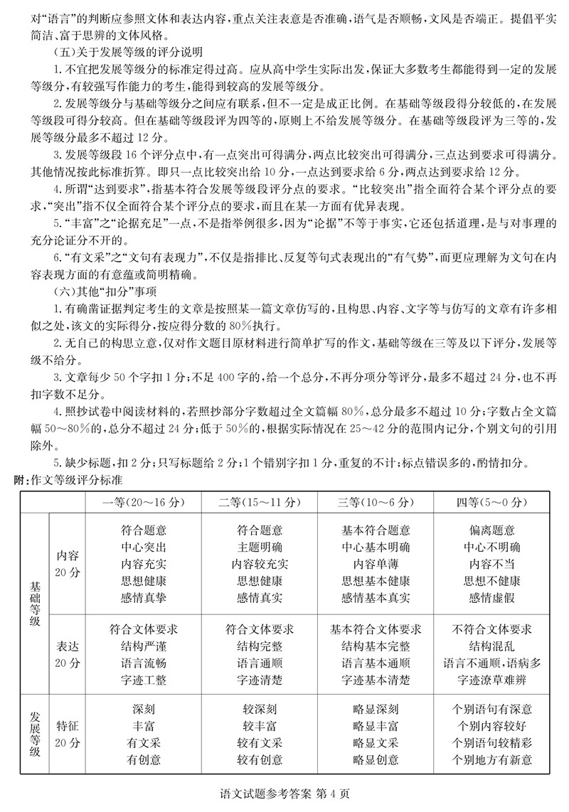 2022年八省聯考(T8聯考)語文試卷及答案第四頁