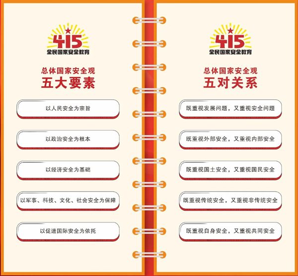 國家安全教育日是哪一天,國家安全教育日是幾月幾日