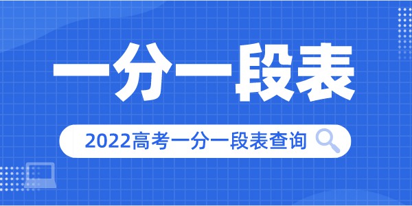 2022年天津高考一分一段表,高考成績分段查詢表
