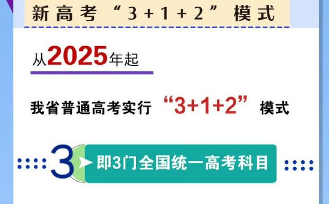河南高考改革方案發(fā)布！2022年全面啟動，2025年起實(shí)行“3+1+2”模式