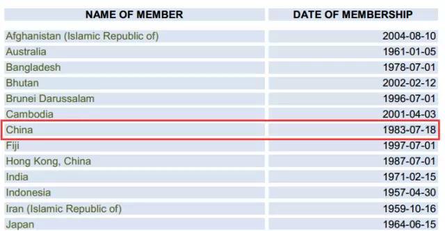 國際海關日是幾月幾日,國際海關日主題是什么？