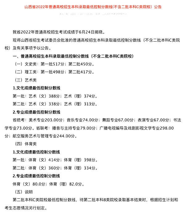 2022年山西高考錄取分數線