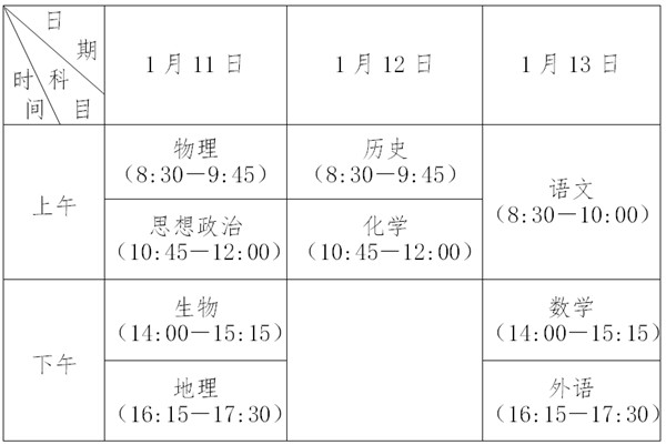 小高考考哪幾門科目,小高考和高考的區(qū)別是什么