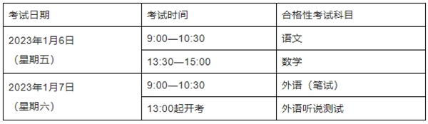 2023年上海各科會考時間安排一覽表