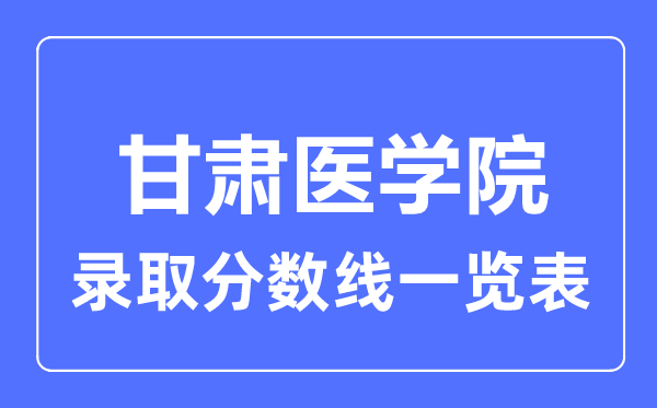 2023年高考多少分能上甘肅醫學院？附各省錄取分數線