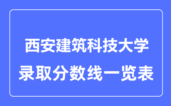 2023年高考多少分能上西安建筑科技大學？附各省錄取分數線