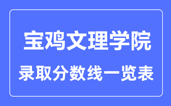 2023年高考多少分能上寶雞文理學院?附各省錄取分數線
