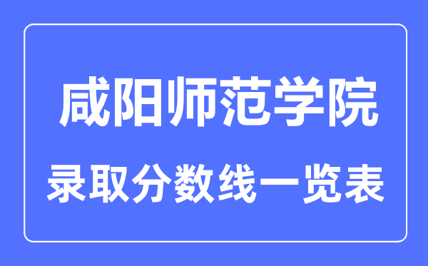 2023年高考多少分能上咸陽師范學院？附各省錄取分數線