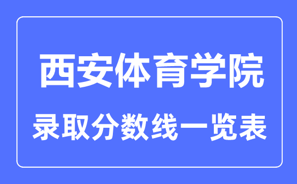 2023年高考多少分能上西安體育學(xué)院？附各省錄取分?jǐn)?shù)線