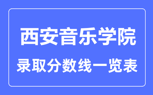 2023年高考多少分能上西安音樂學院？附各省錄取分數線