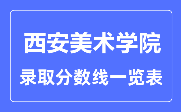 2023年高考多少分能上西安美術學院?附各省錄取分數線