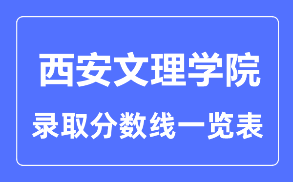 2023年高考多少分能上西安文理學院？附各省錄取分數線