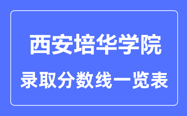 2023年高考多少分能上西安培華學(xué)院？附各省錄取分數(shù)線