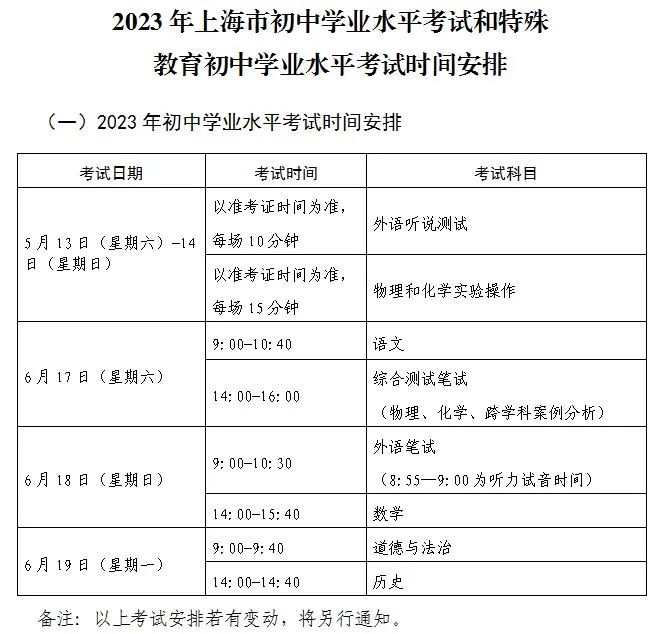 2023年上海中考時間,上海中考時間各科具體時間安排表