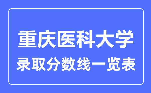 2023年高考多少分能上重慶醫科大學？附各省錄取分數線