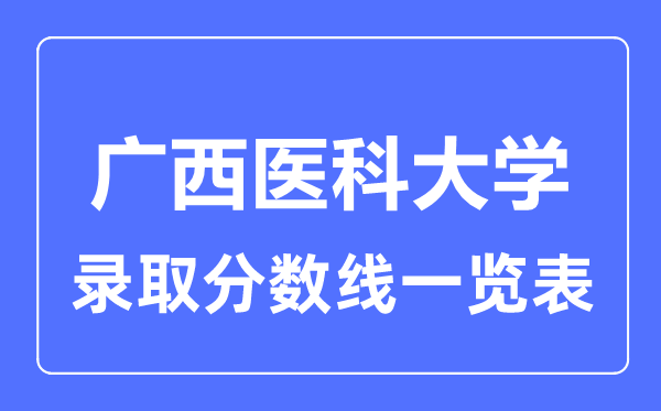 2023年高考多少分能上廣西醫(yī)科大學(xué)？附各省錄取分?jǐn)?shù)線