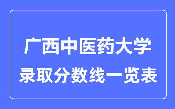 2023年高考多少分能上廣西中醫(yī)藥大學(xué)？附各省錄取分?jǐn)?shù)線
