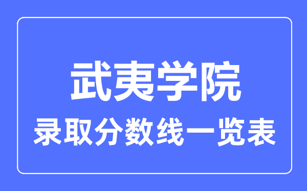 2023年高考多少分能上武夷學院？附各省錄取分數線
