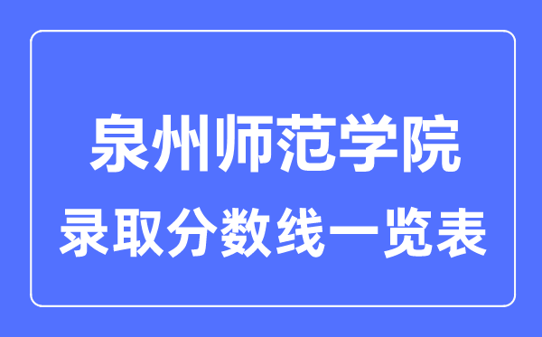 2023年高考多少分能上泉州師范學院？附各省錄取分數線