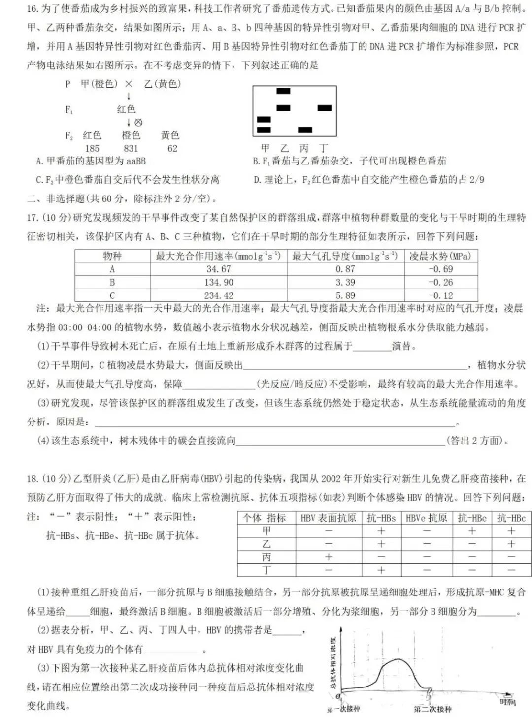 新高考2024七省聯考生物試卷及答案解析
