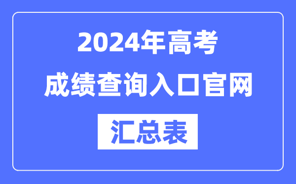 2024年全國各地高考成績查詢入口官網匯總表