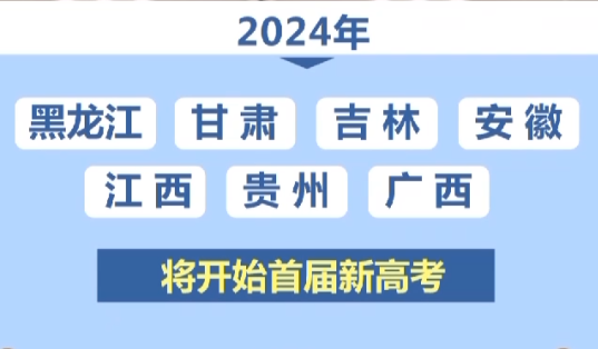 2024年全國高考共有幾套卷,各省市都用什么卷?