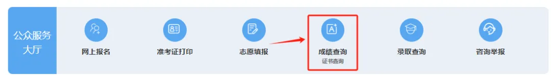 2025烏魯木齊中考成績公布時間,具體幾月幾號可以查分？