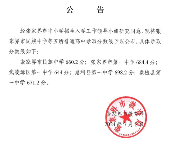 2025年張家界中考各高中錄取分數(shù)線一覽表