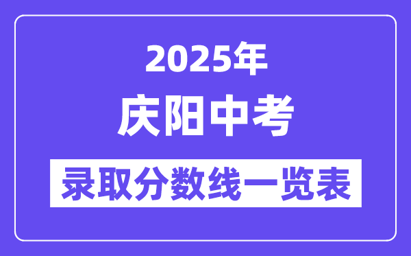 2025年慶陽中考各高中錄取分數線一覽表