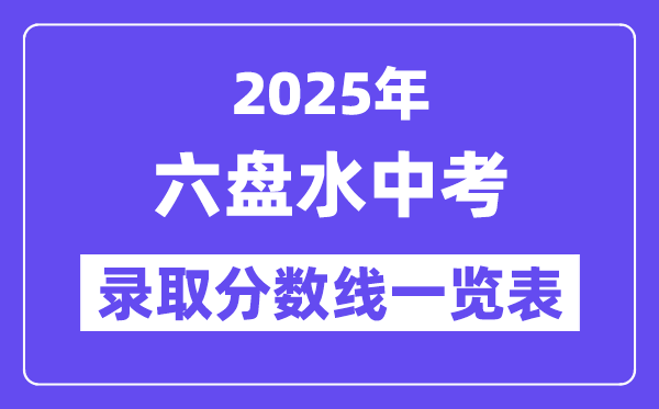 2025年六盤水中考各高中錄取分數線一覽表