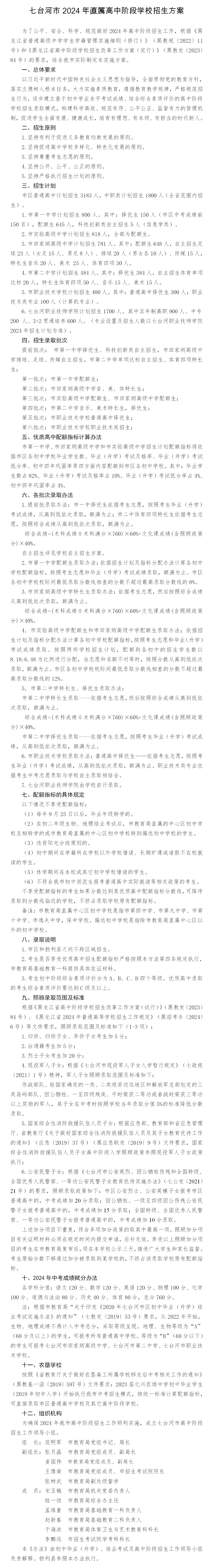 2025年七臺河中考各高中錄取分數線一覽表