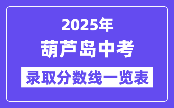 2025年葫蘆島中考各高中錄取分數線一覽表