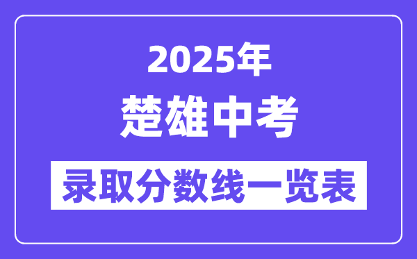 2025年楚雄中考各高中錄取分數線一覽表