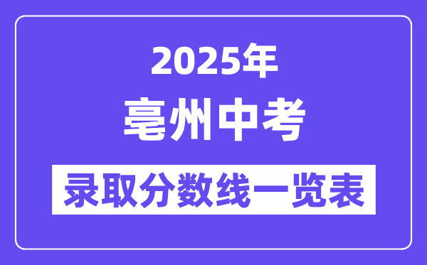 2025年亳州中考各高中錄取分數(shù)線一覽表