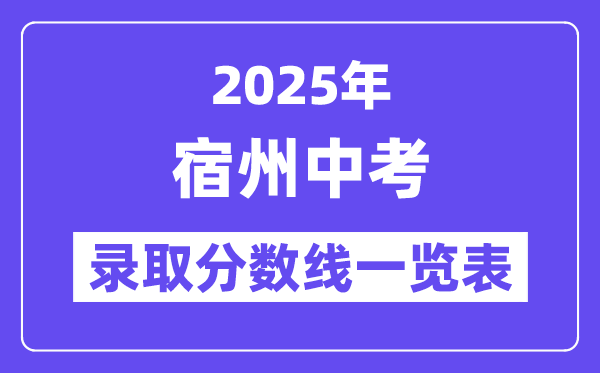 2025年宿州中考各高中錄取分數線一覽表