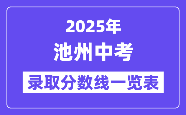 2025年池州中考各高中錄取分數線一覽表