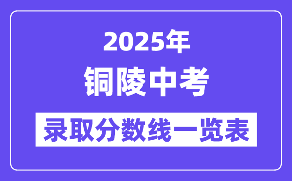 2025年銅陵中考各高中錄取分數線一覽表