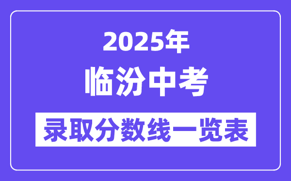 2025年臨汾中考各高中錄取分數線一覽表