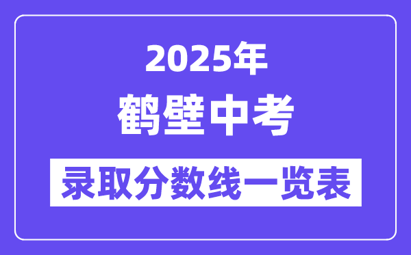 2025年鶴壁中考各高中錄取分?jǐn)?shù)線一覽表