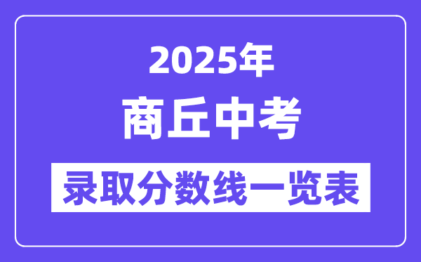 2025年商丘中考各高中錄取分?jǐn)?shù)線(xiàn)一覽表