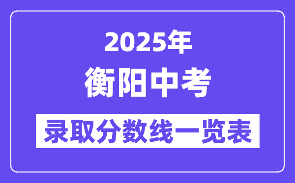2025年衡陽中考各高中錄取分數線一覽表